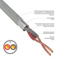 Кабель Rexant 01-4932-1