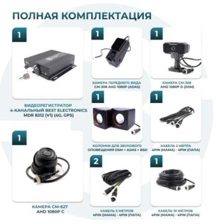 Комплект видеонаблюдения для перевозки опасных грузов Best Electronics 8212 V1 (SD) на 3 камеры ОНЛАЙН + DSM + ADAS