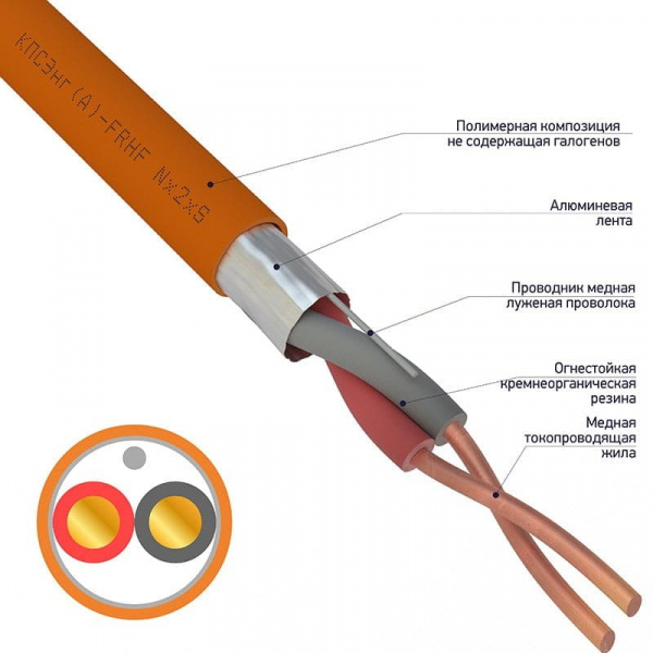 Кабель Rexant 01-4917-1